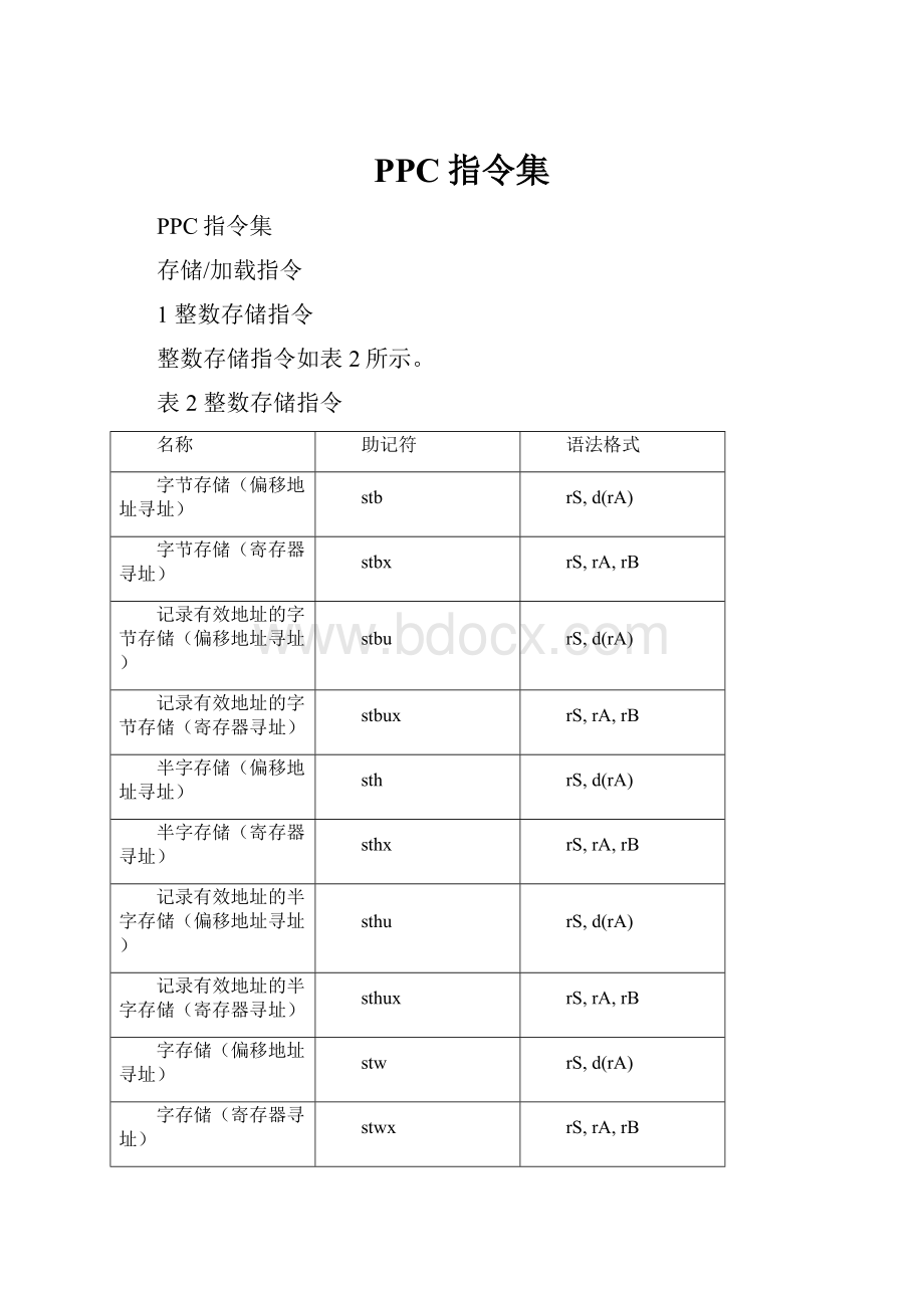 PPC指令集.docx_第1页