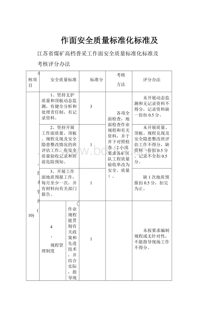 作面安全质量标准化标准及.docx_第1页