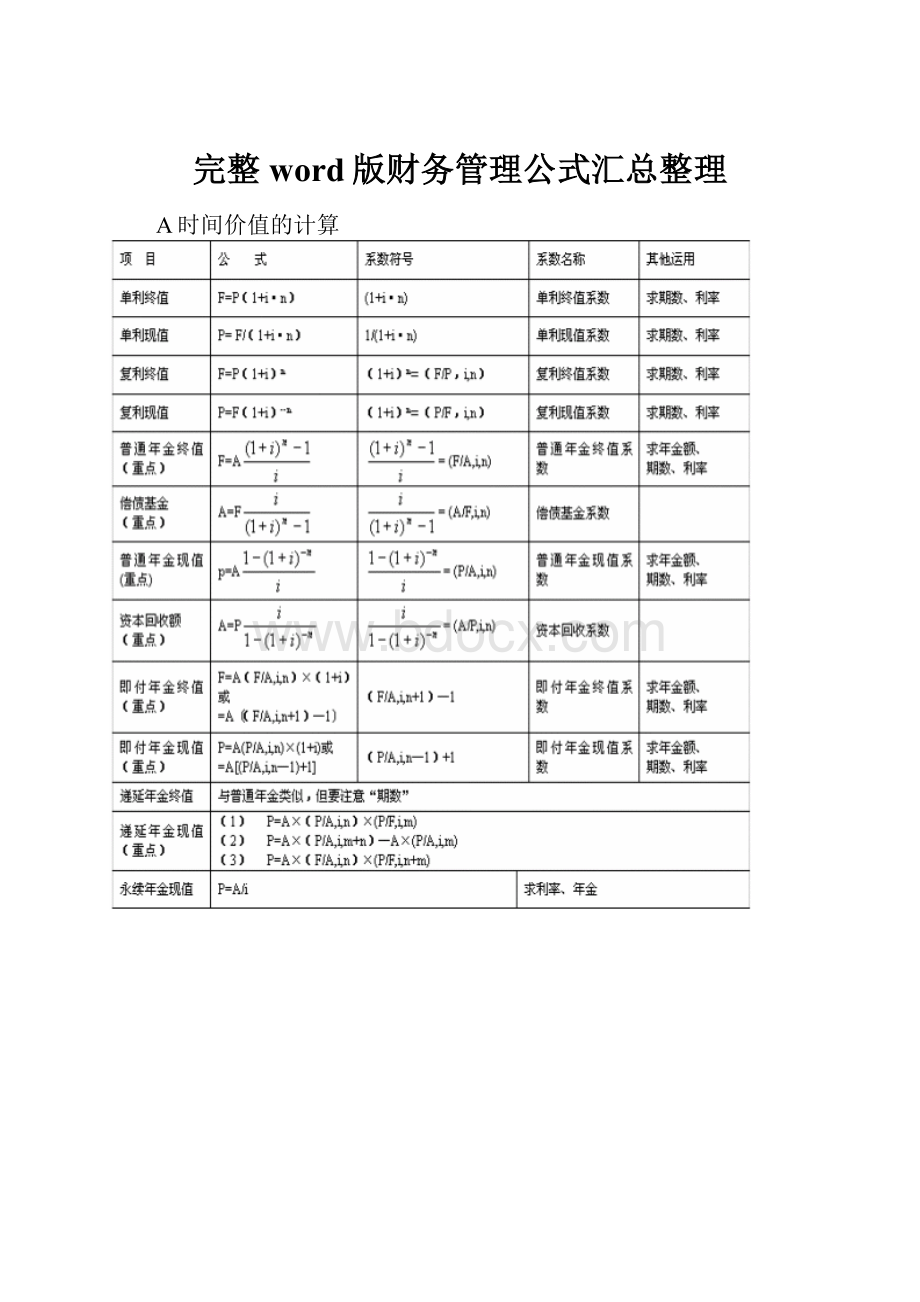 完整word版财务管理公式汇总整理.docx