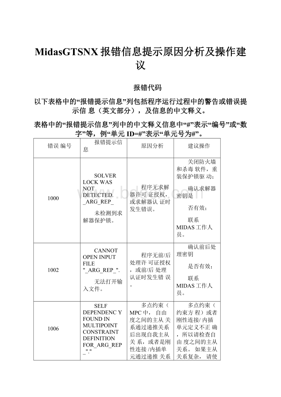 MidasGTSNX报错信息提示原因分析及操作建议.docx_第1页