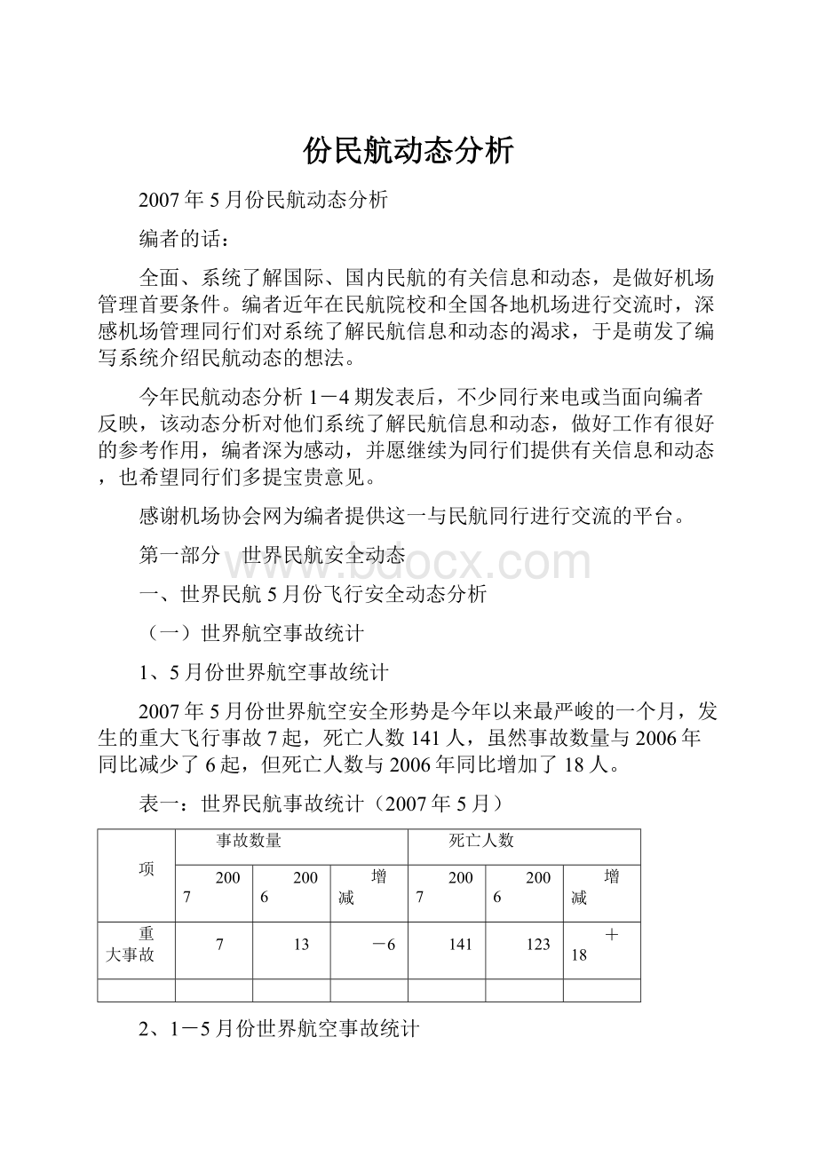 份民航动态分析.docx