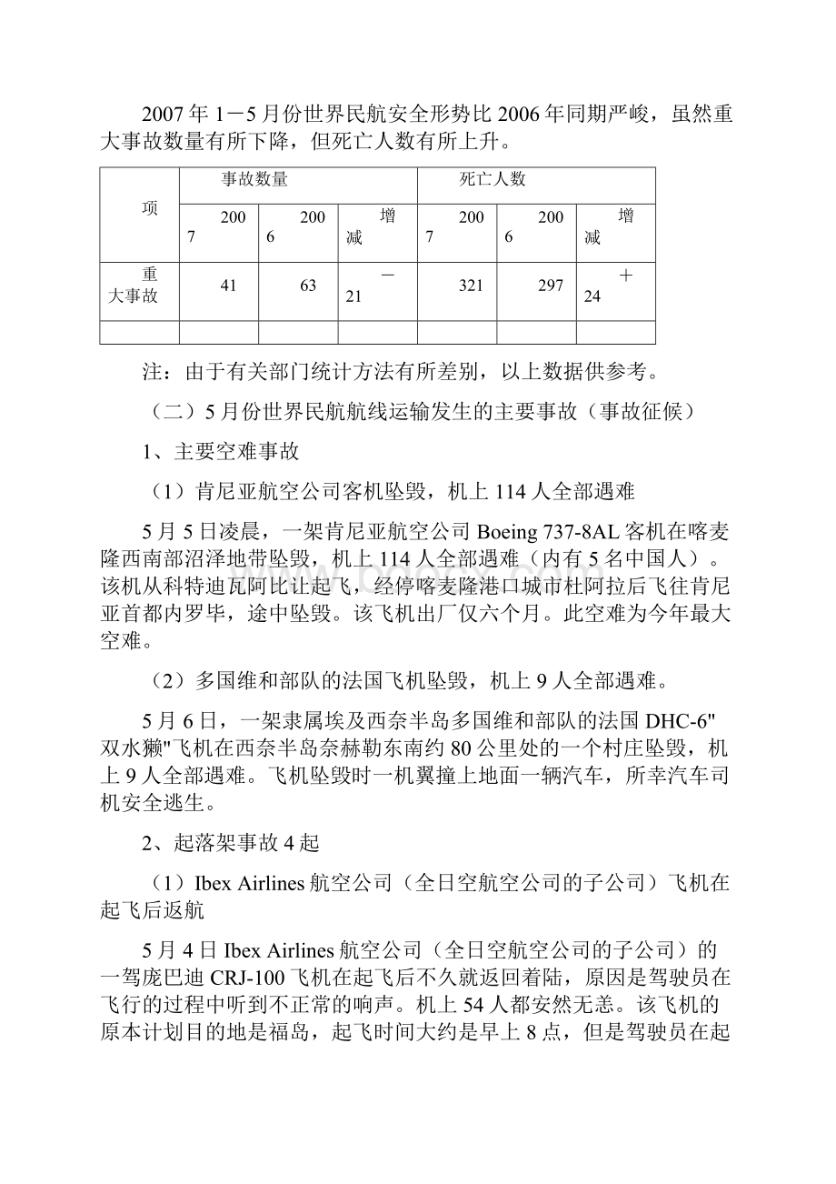 份民航动态分析.docx_第2页