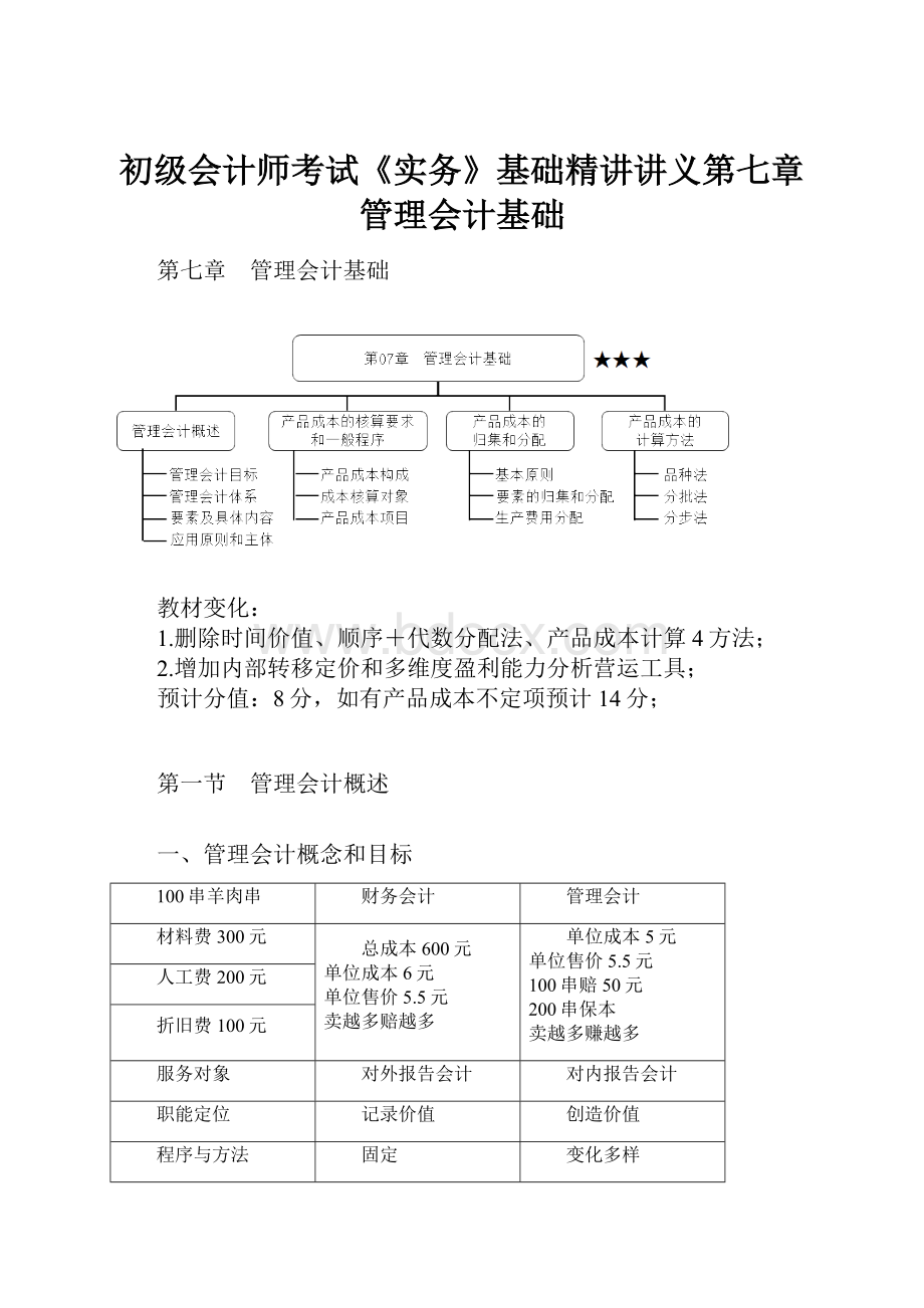 初级会计师考试《实务》基础精讲讲义第七章 管理会计基础.docx_第1页