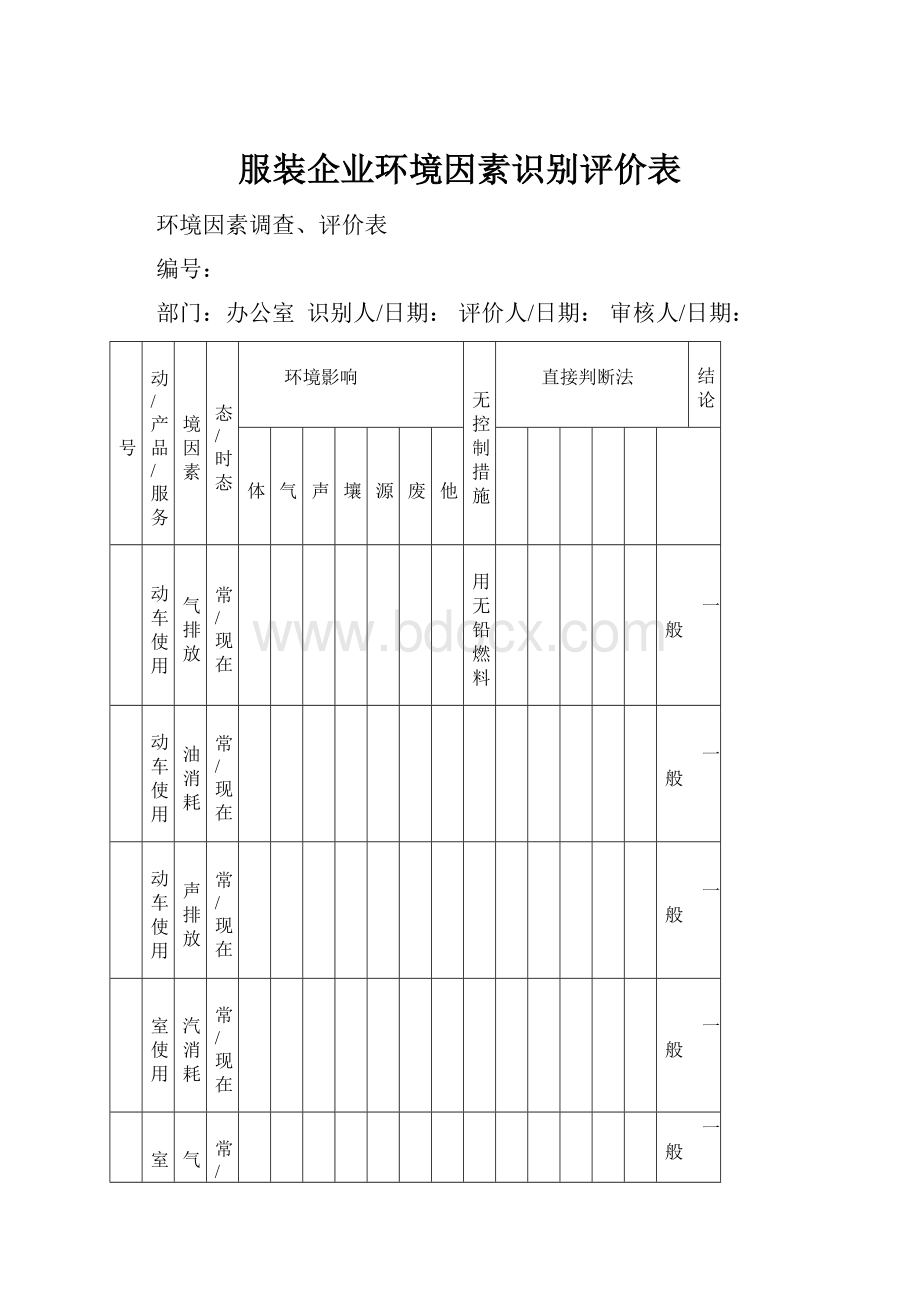 服装企业环境因素识别评价表.docx