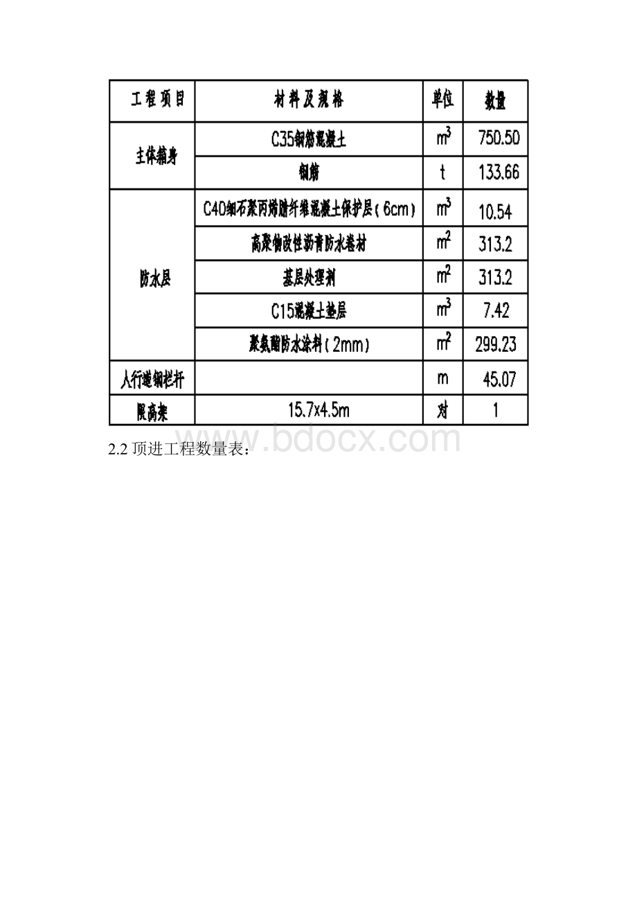 浅谈框构桥汛期顶进施工技术.docx_第2页