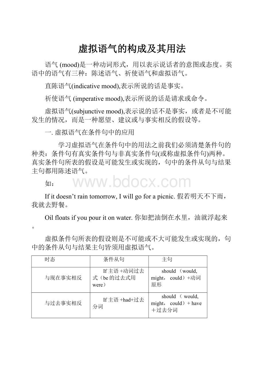 虚拟语气的构成及其用法.docx