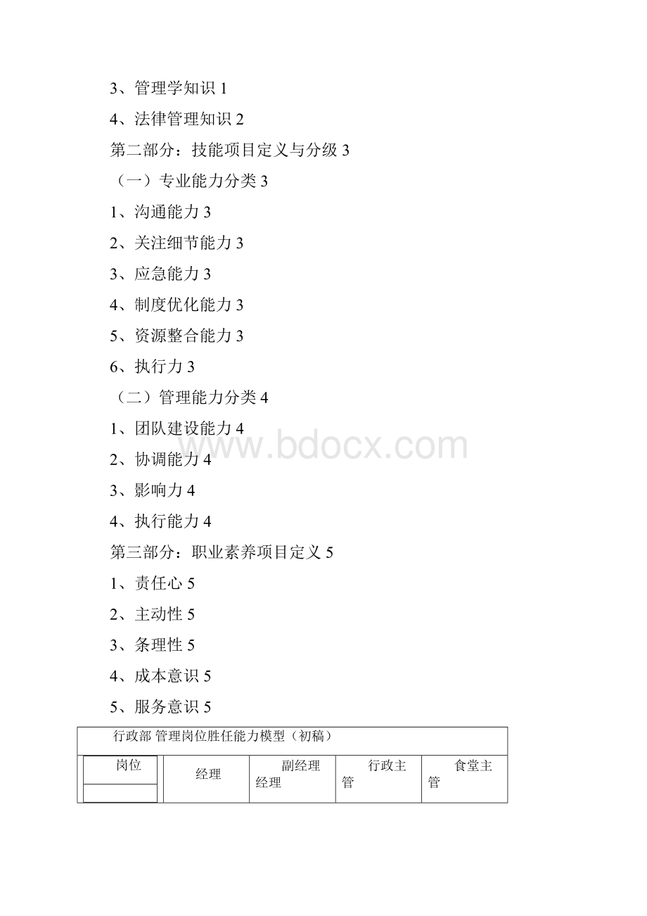 行政部管理岗位胜任素质模型精编WORD版.docx_第2页