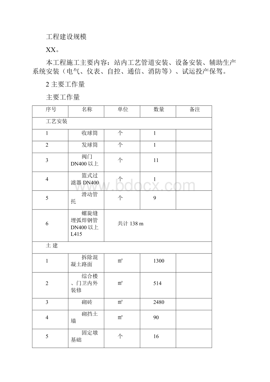 雨季施工方案.docx_第2页