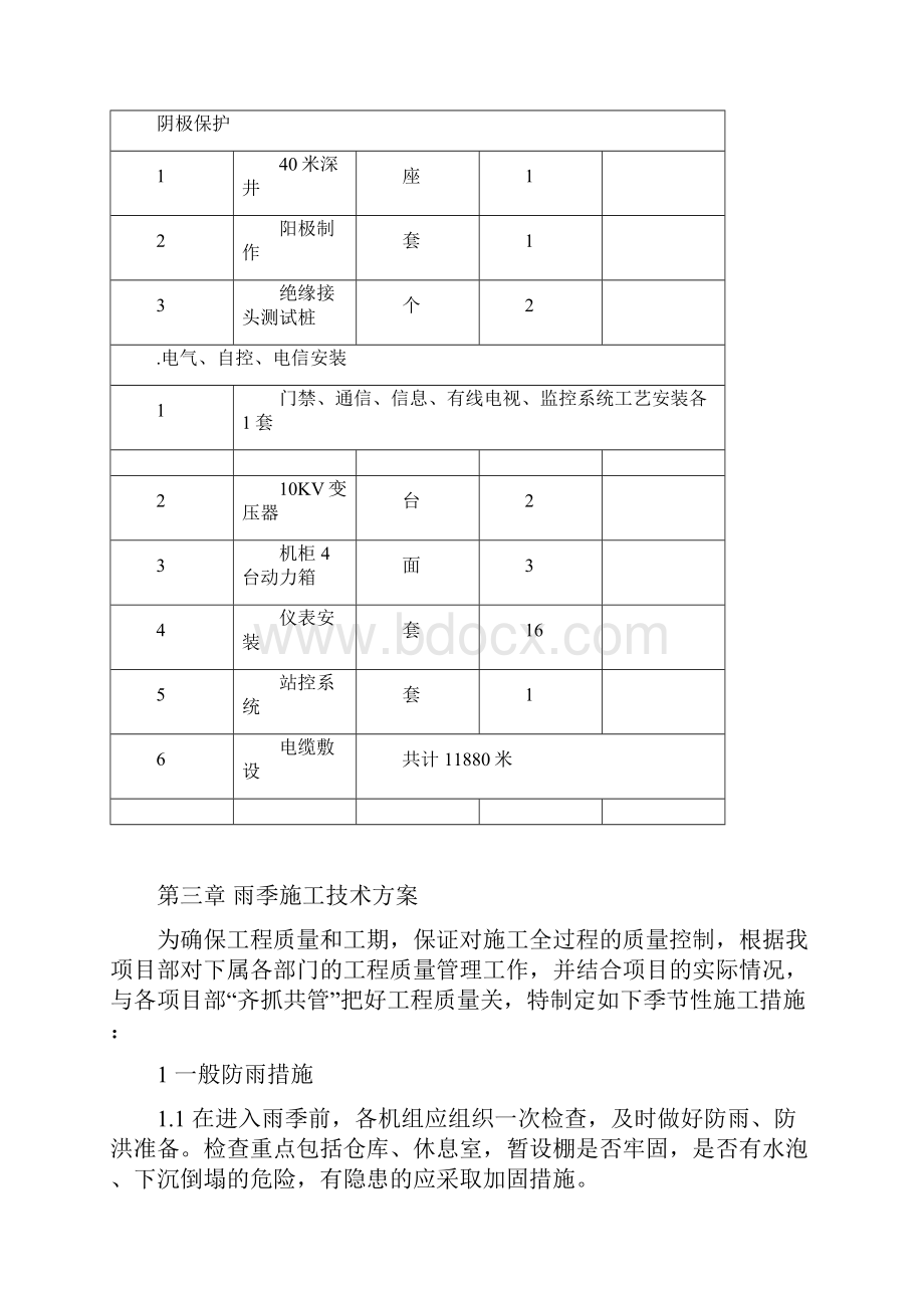 雨季施工方案.docx_第3页