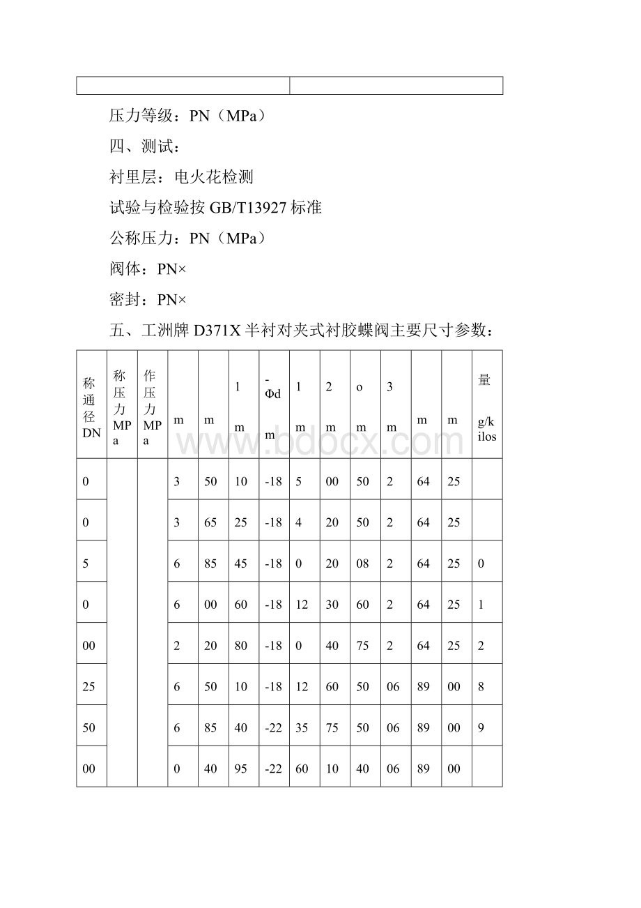 衬胶衬氟阀.docx_第2页