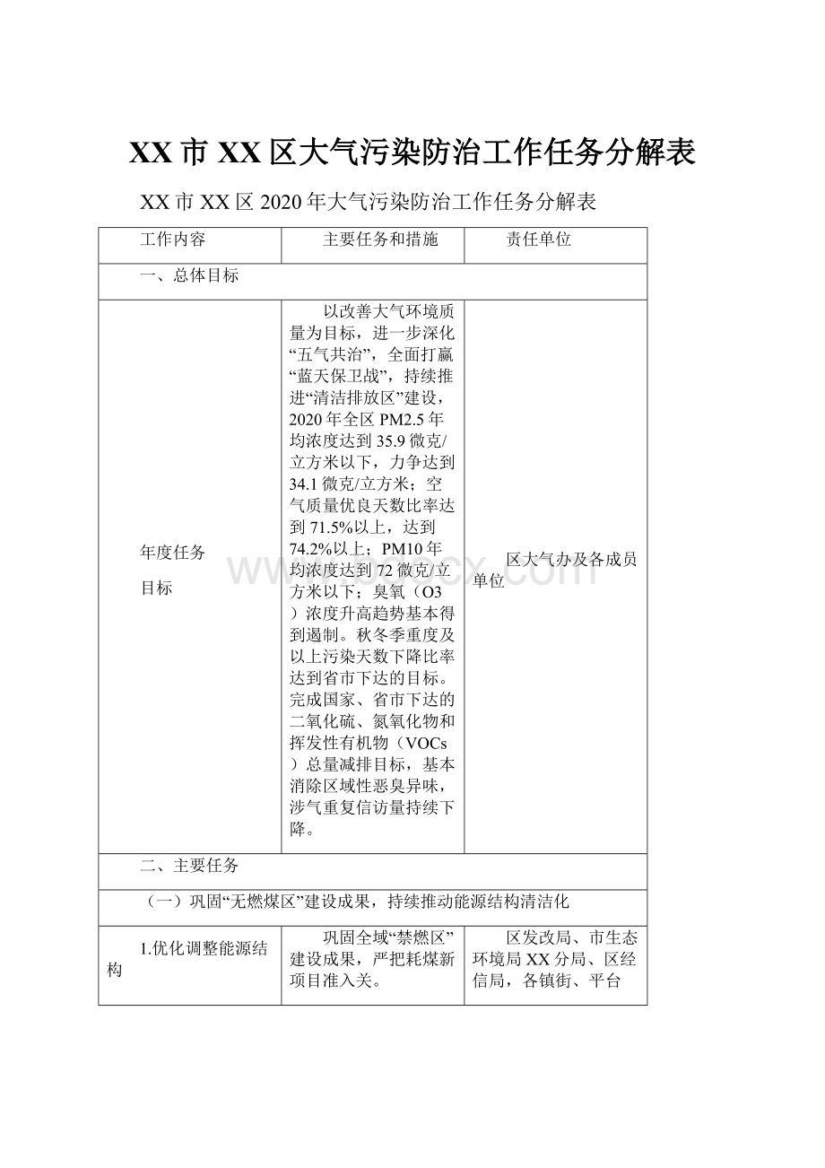 XX市XX区大气污染防治工作任务分解表.docx