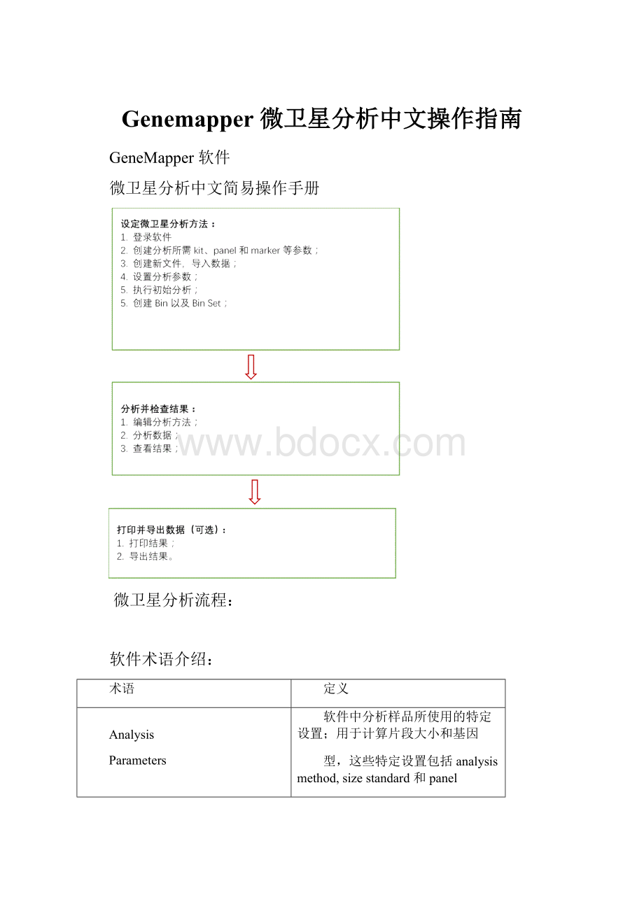 Genemapper 微卫星分析中文操作指南.docx