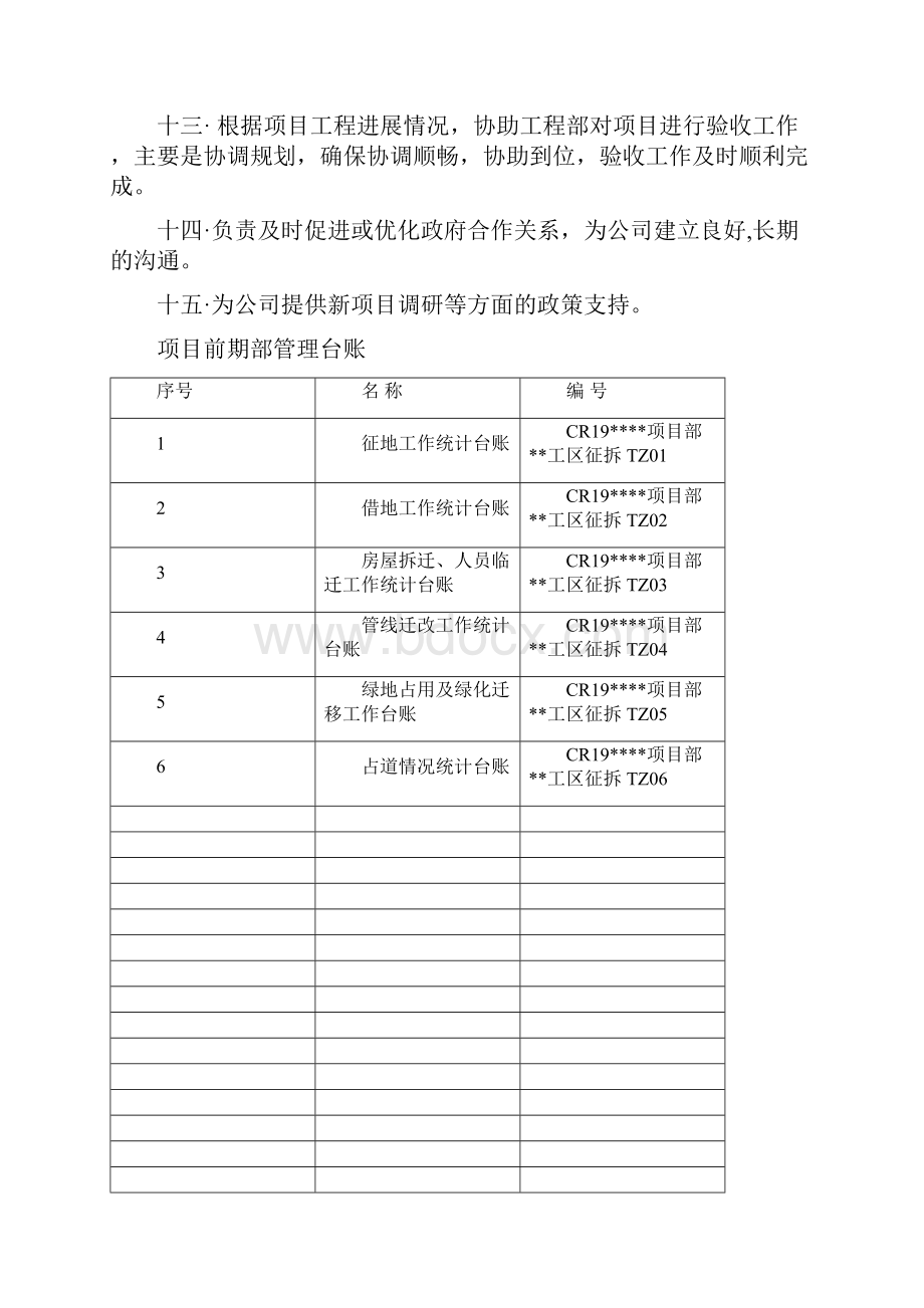 前期部管理办法.docx_第2页