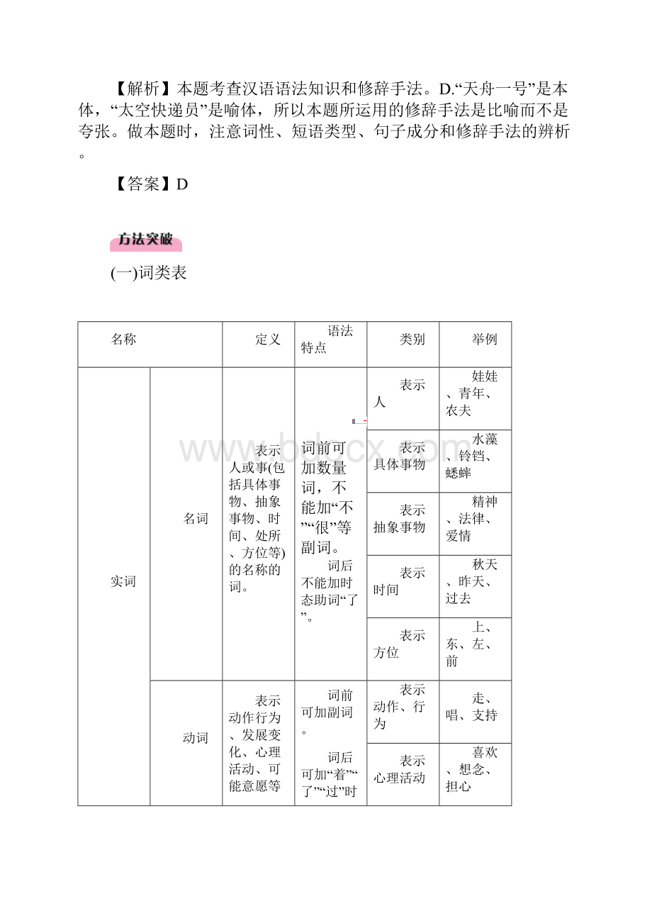 贵阳专版届中考语文总复习第1部分积累与运用专题6语文知识习题2有答案.docx_第3页