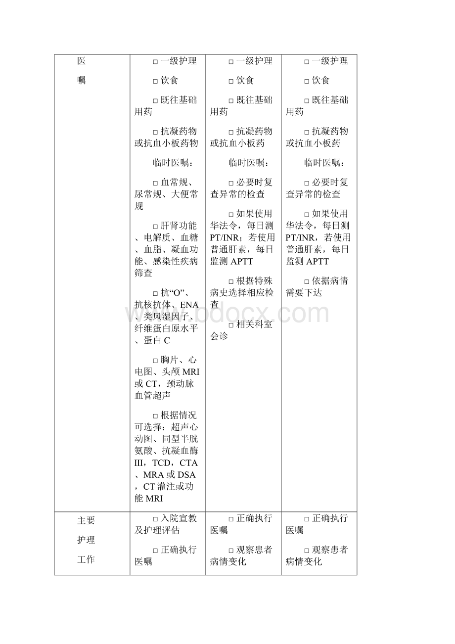 医院各科临床路径表单修订版精选.docx_第2页