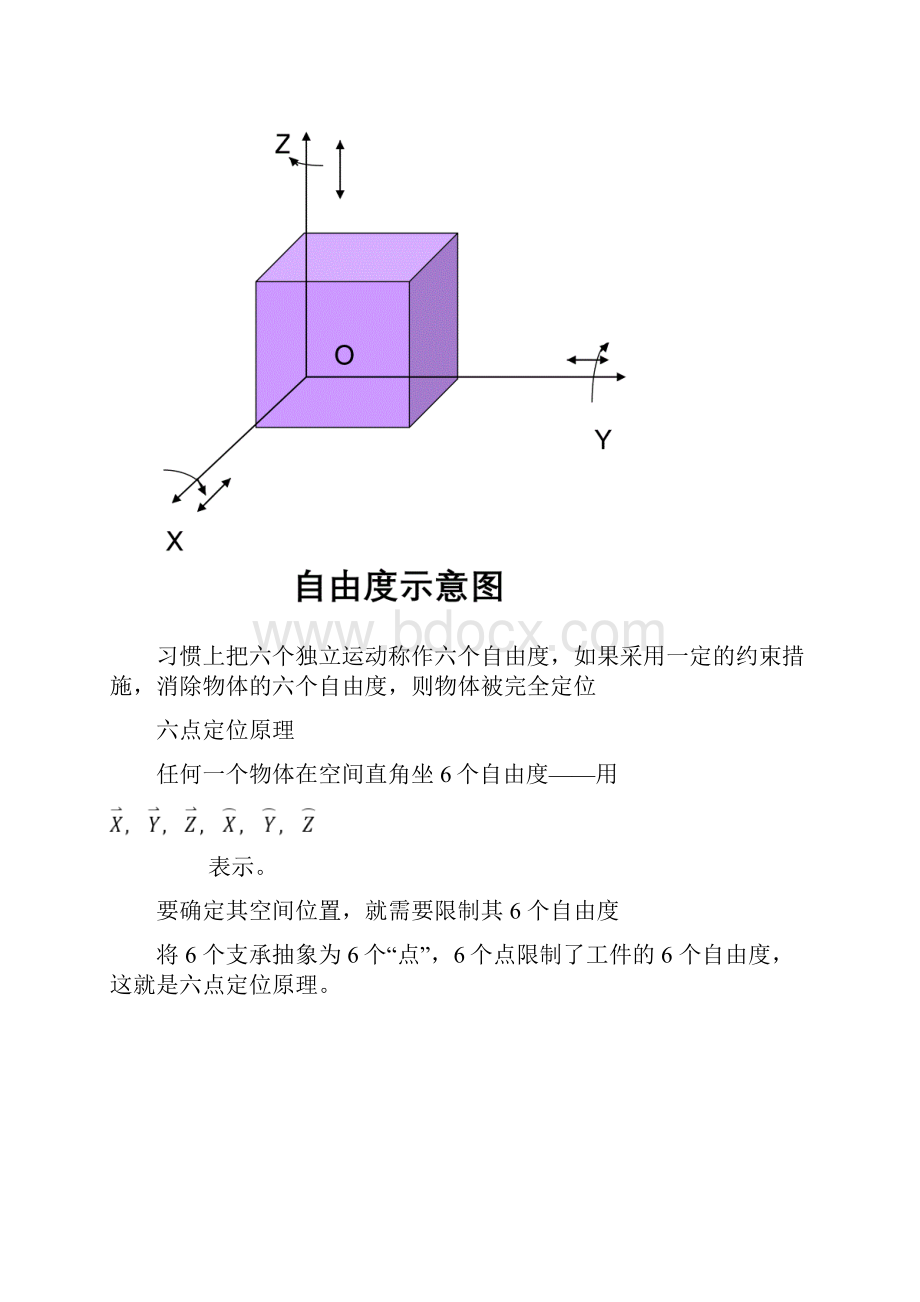 机械制造行业机械加工工艺过程.docx_第3页