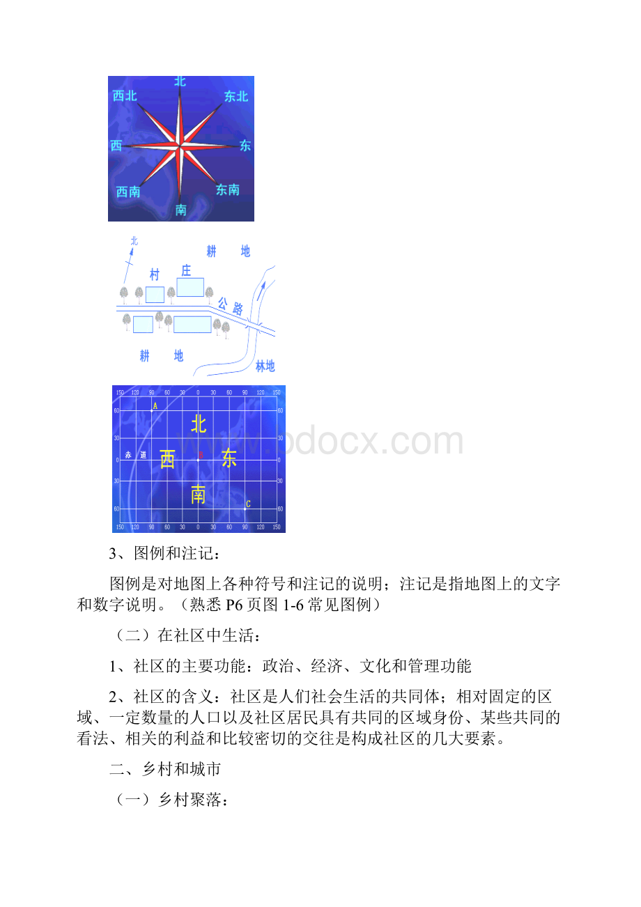 《历史与社会》七年级上册知识点总结.docx_第2页