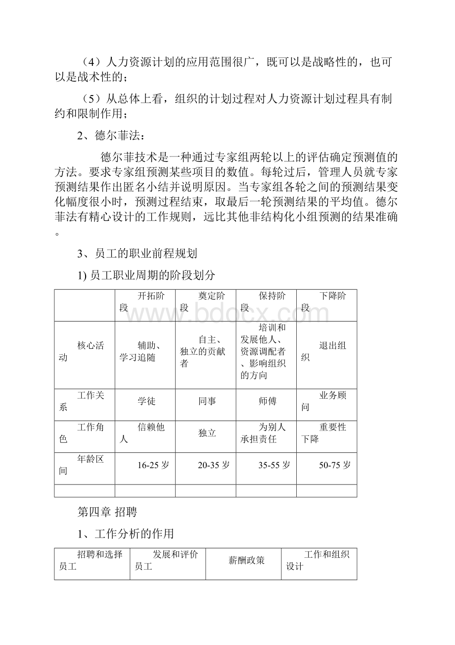 《人力资源管理》期末考试指导.docx_第3页