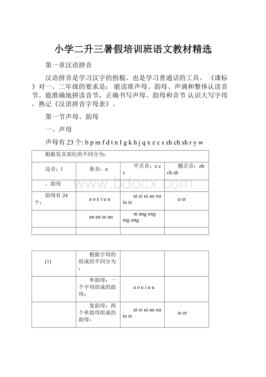 小学二升三暑假培训班语文教材精选.docx_第1页