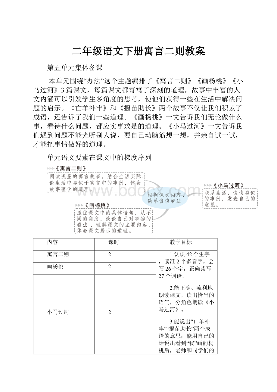 二年级语文下册寓言二则教案.docx