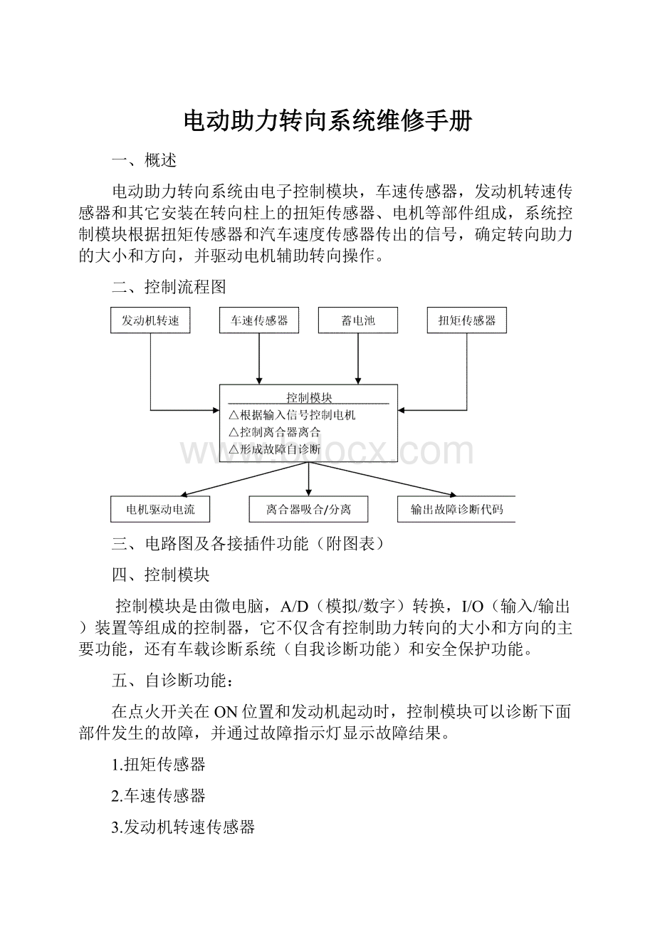 电动助力转向系统维修手册.docx_第1页