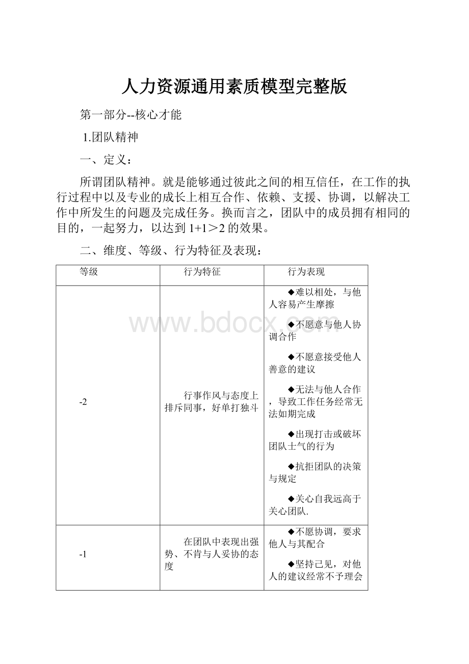 人力资源通用素质模型完整版.docx_第1页