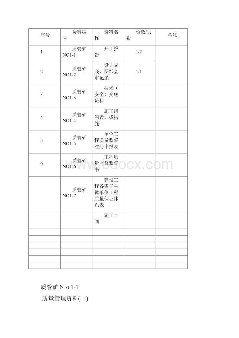 朱家峁回风斜井最新版归档资料.docx_第2页