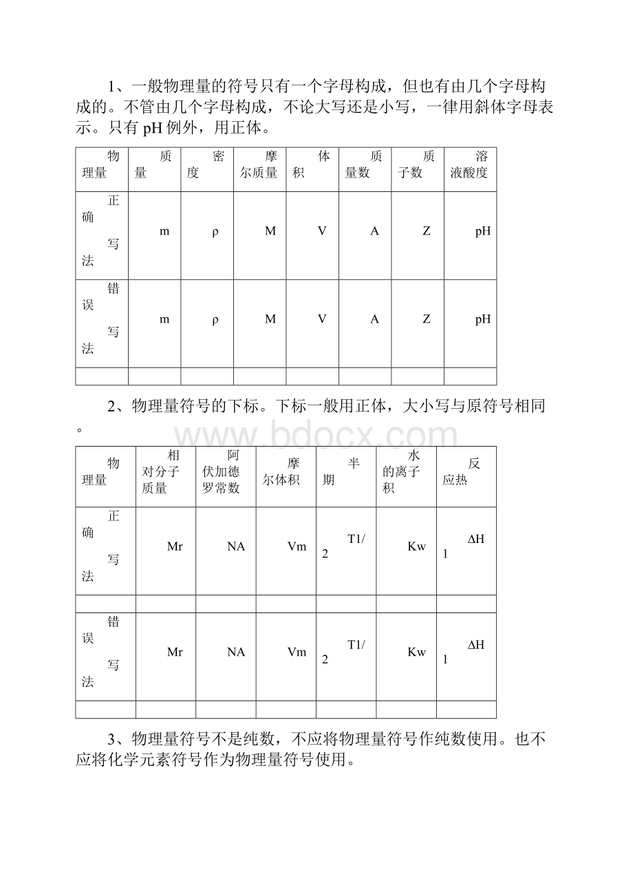 化学中常用符号Word版.docx_第3页