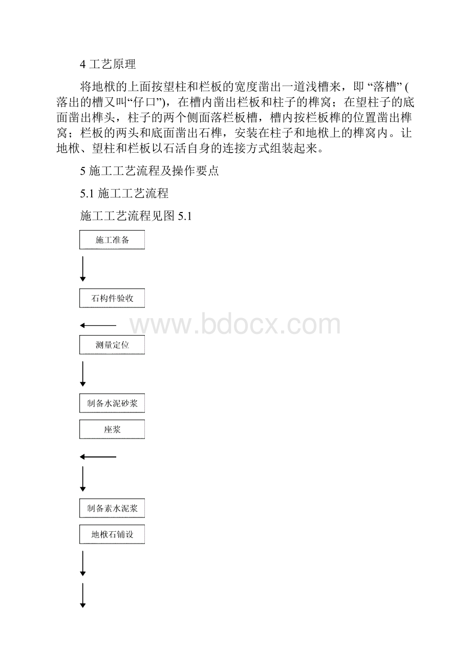 石栏杆自身连接安装施工工法.docx_第2页