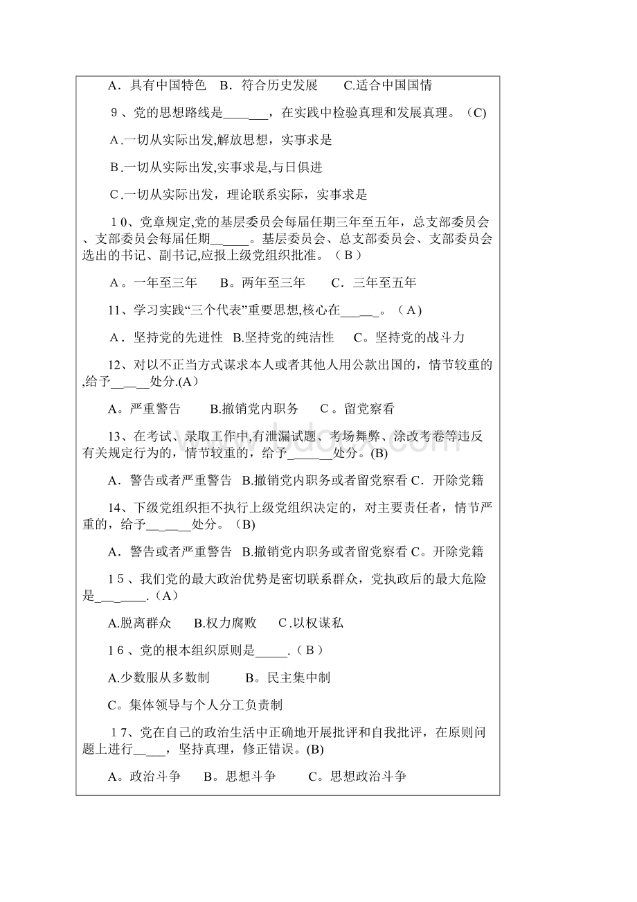 党建党风廉政建设基本知识问答一百题.docx_第2页