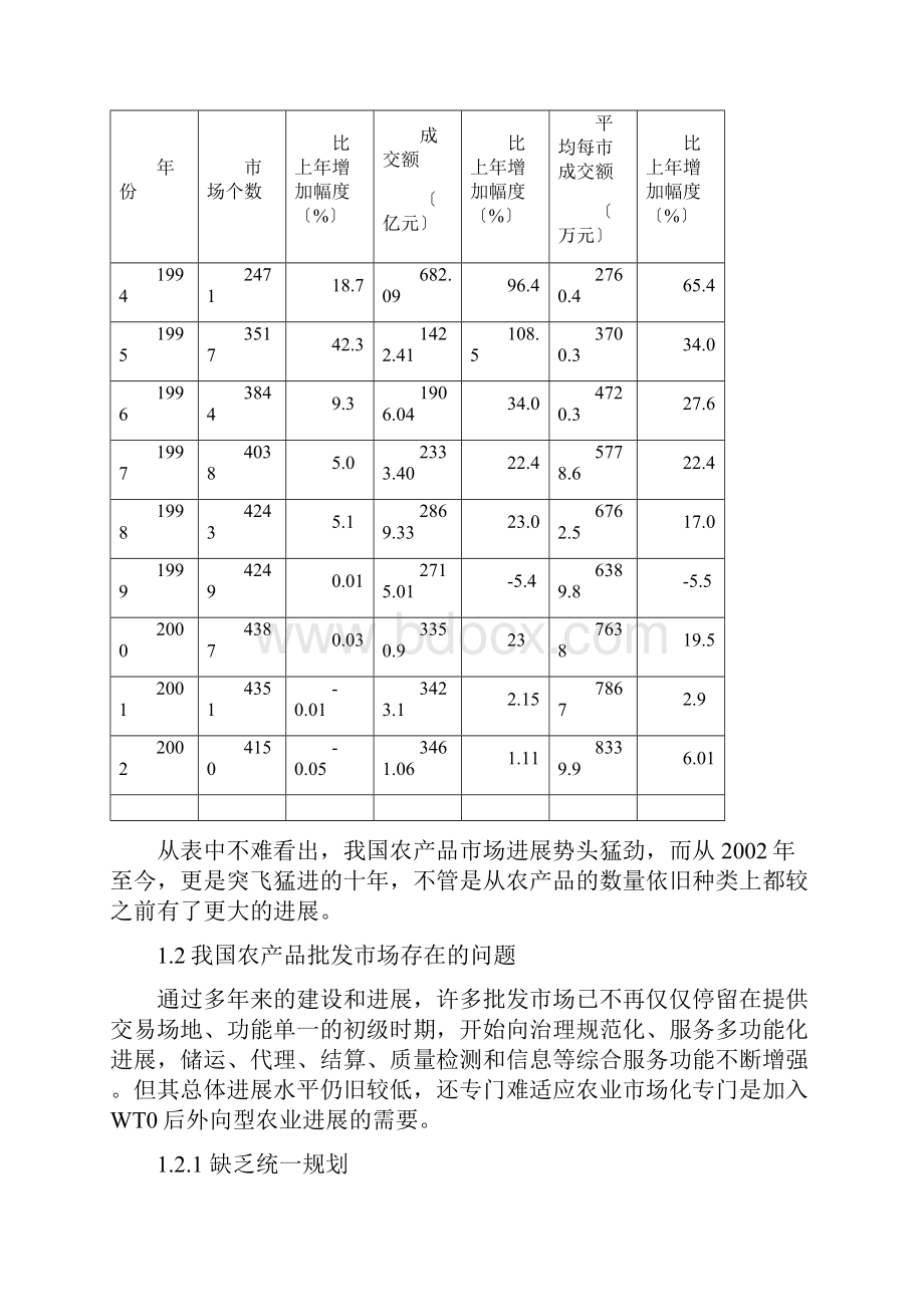 我国农产品批发市场发展现状分析课程.docx_第3页