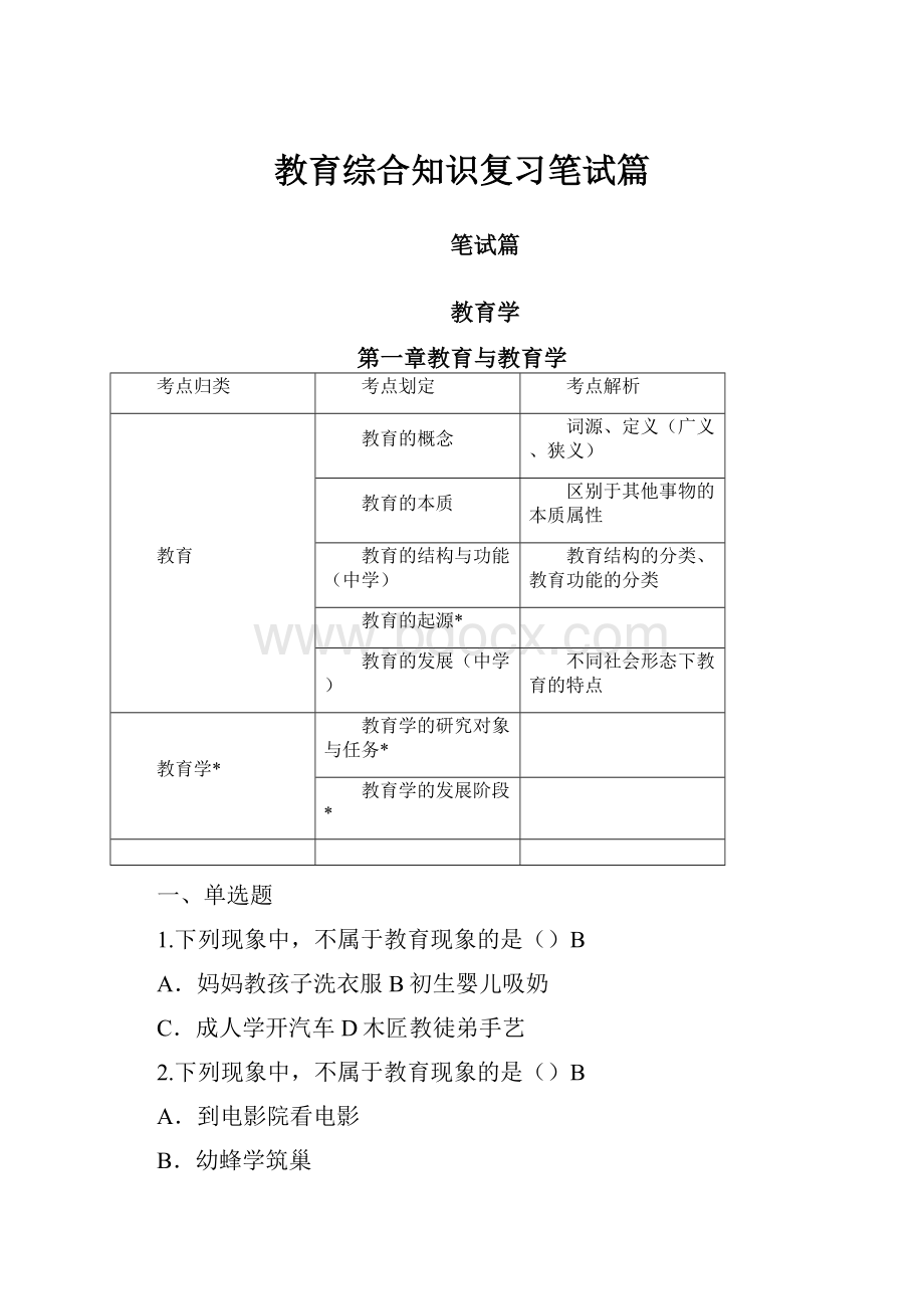 教育综合知识复习笔试篇.docx_第1页