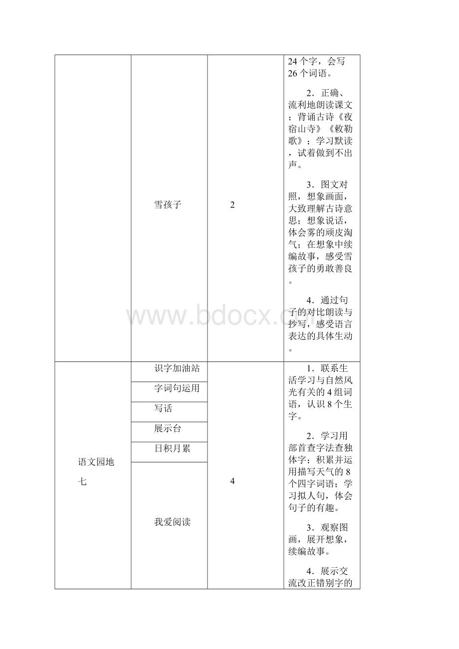 部编人教版二年级上册语文第七单元教师用书.docx_第2页