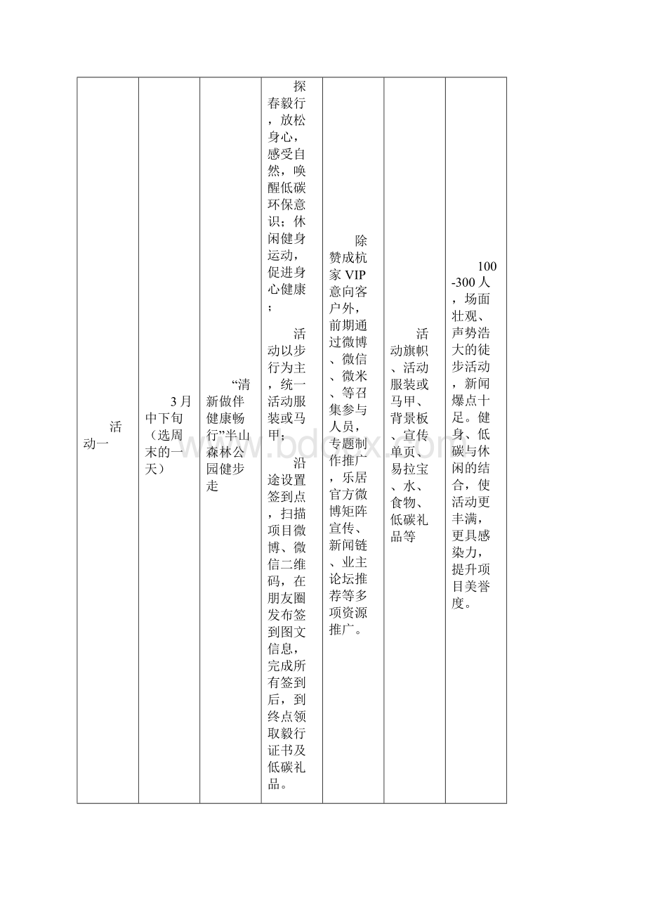 同为蓝天醉美杭家赞成杭家低碳摄影系列活动方案.docx_第3页