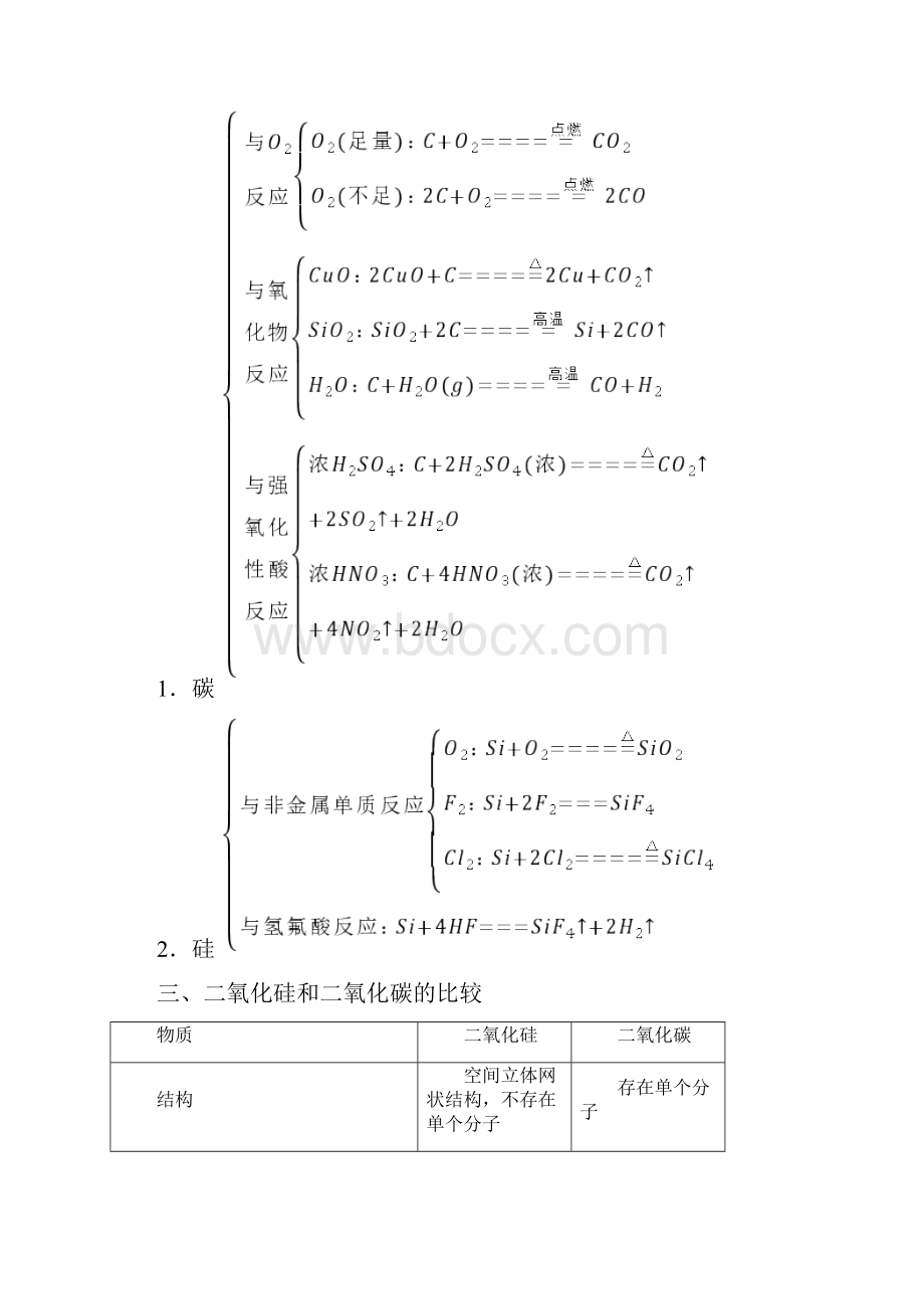 版江苏新高考选考化学苏教版一轮复习教师用书专题3 3 第三单元 含硅矿物与信息材料.docx_第2页