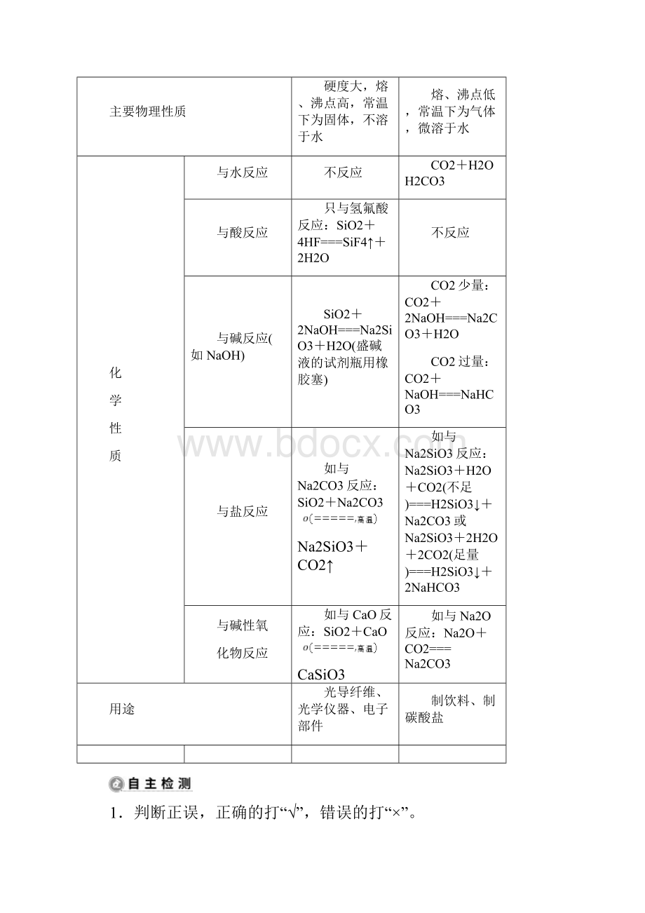 版江苏新高考选考化学苏教版一轮复习教师用书专题3 3 第三单元 含硅矿物与信息材料.docx_第3页