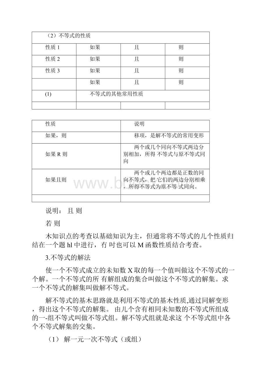 不等式指数对数立体几何doc.docx_第2页