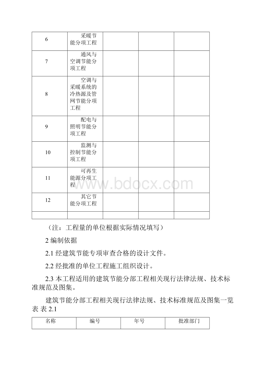 建筑节能分部工程施工方案.docx_第3页