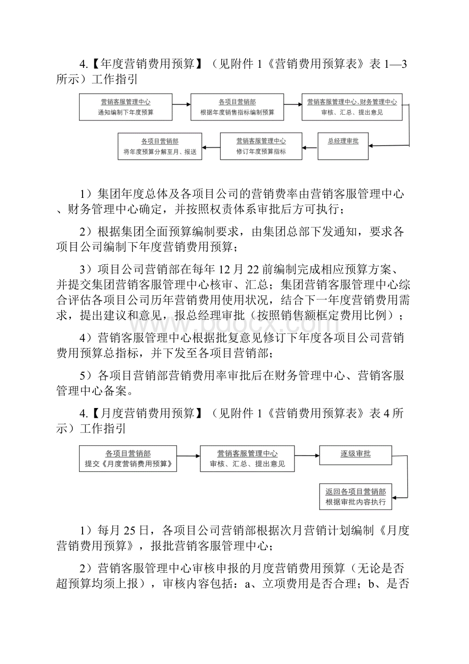 营销费用管理制度.docx_第3页