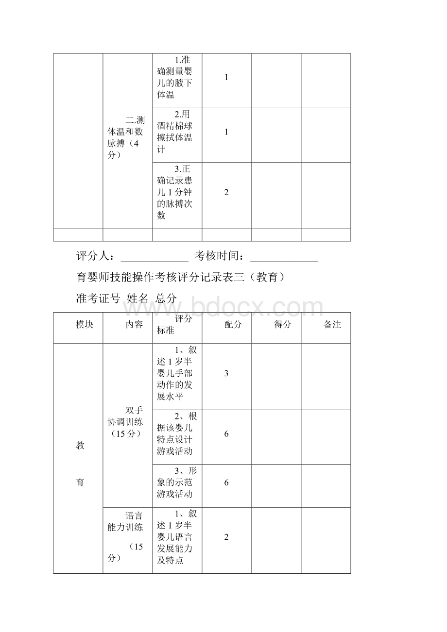 育婴师技能考核试题及答案.docx_第3页