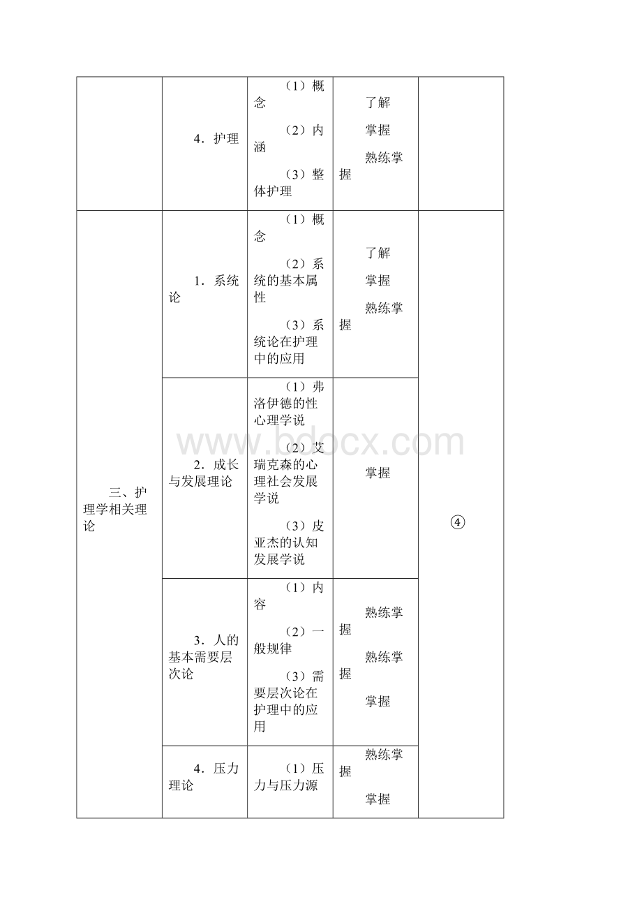 203护理学师.docx_第3页