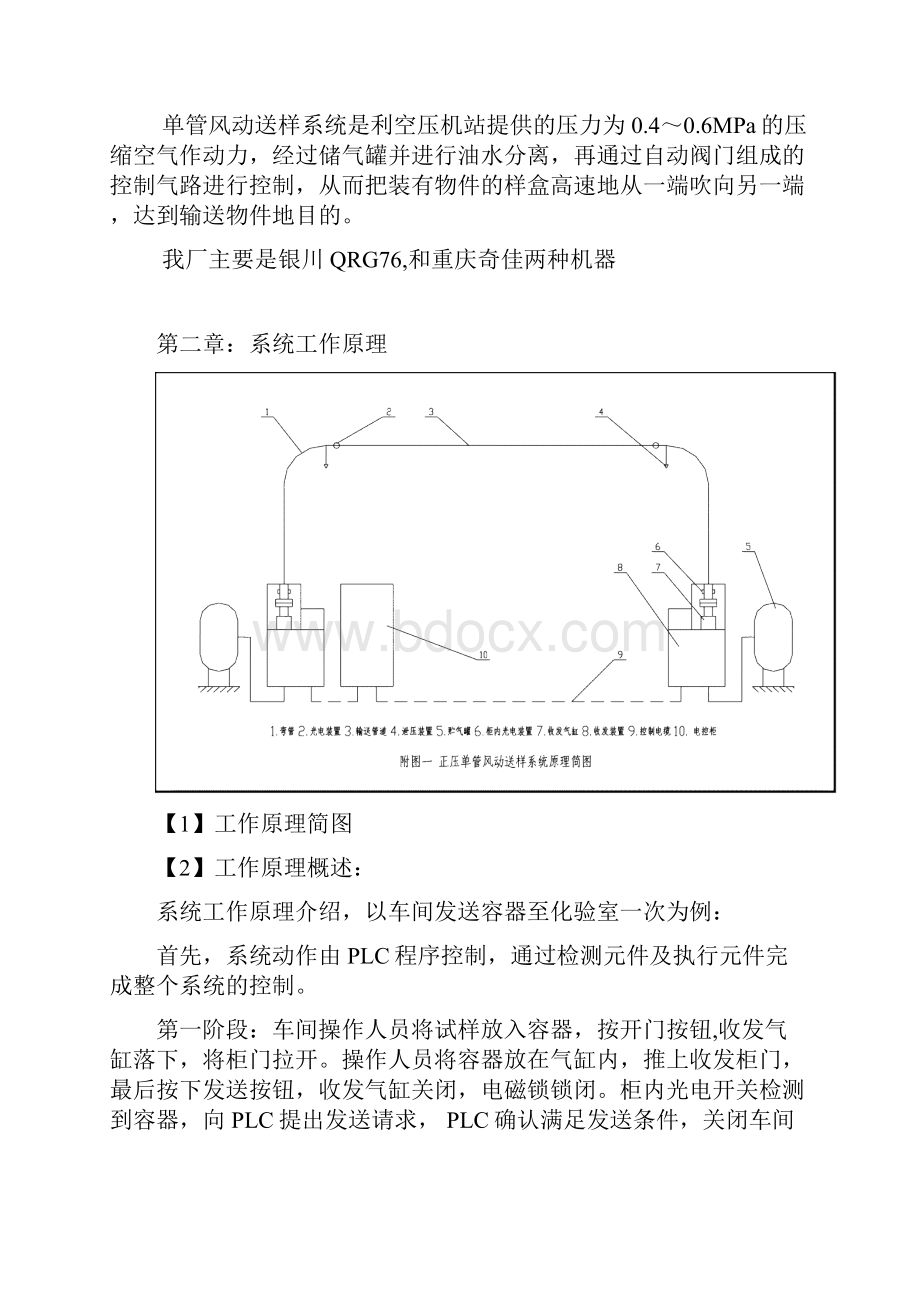 炼钢厂正压风动送样系统使用手册.docx_第2页