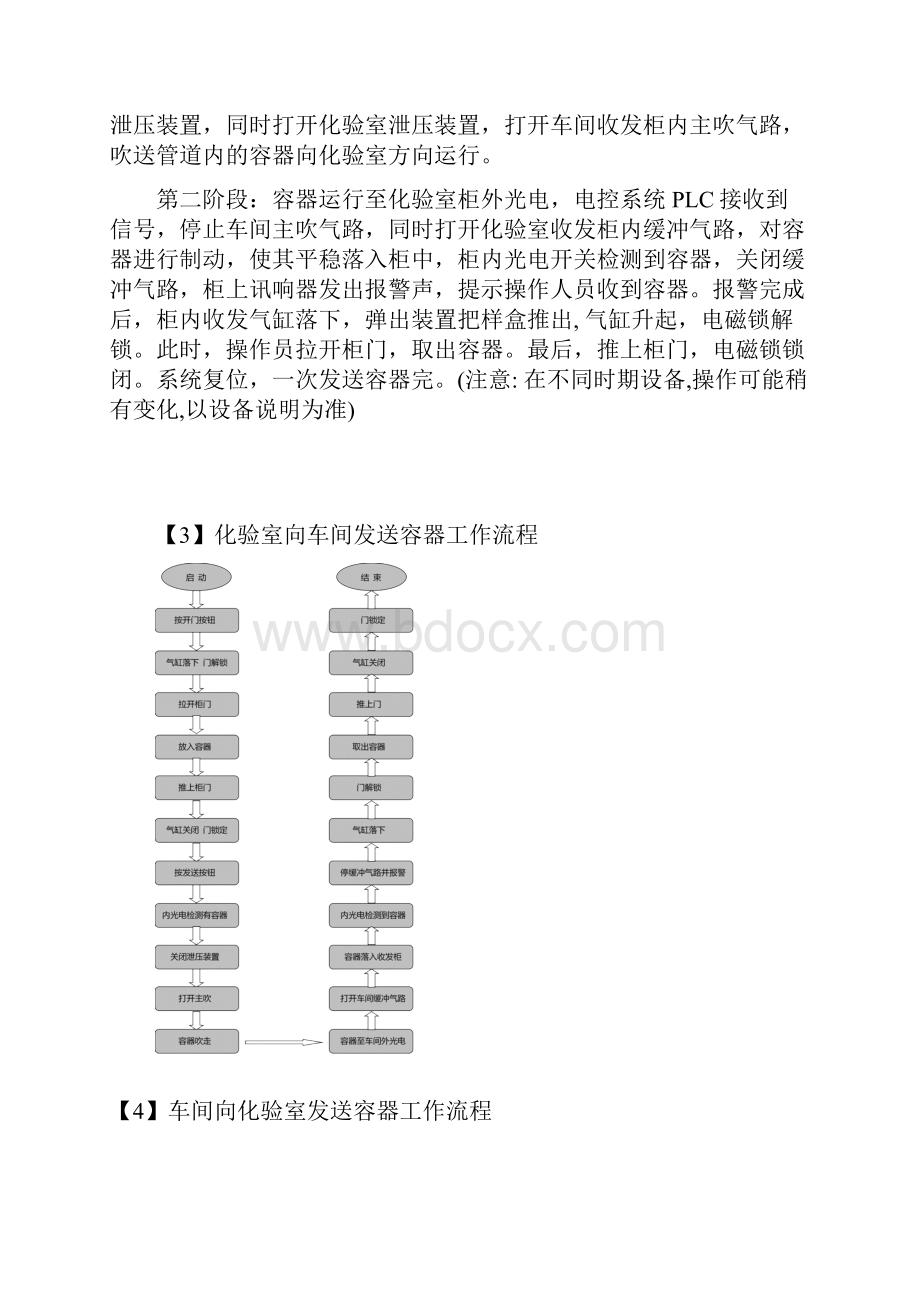 炼钢厂正压风动送样系统使用手册.docx_第3页