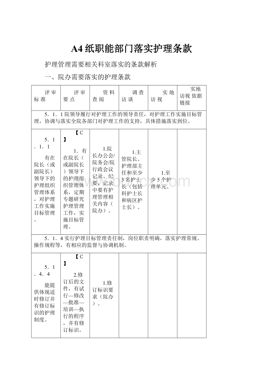 A4纸职能部门落实护理条款.docx_第1页