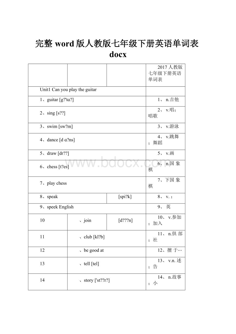 完整word版人教版七年级下册英语单词表docx.docx_第1页