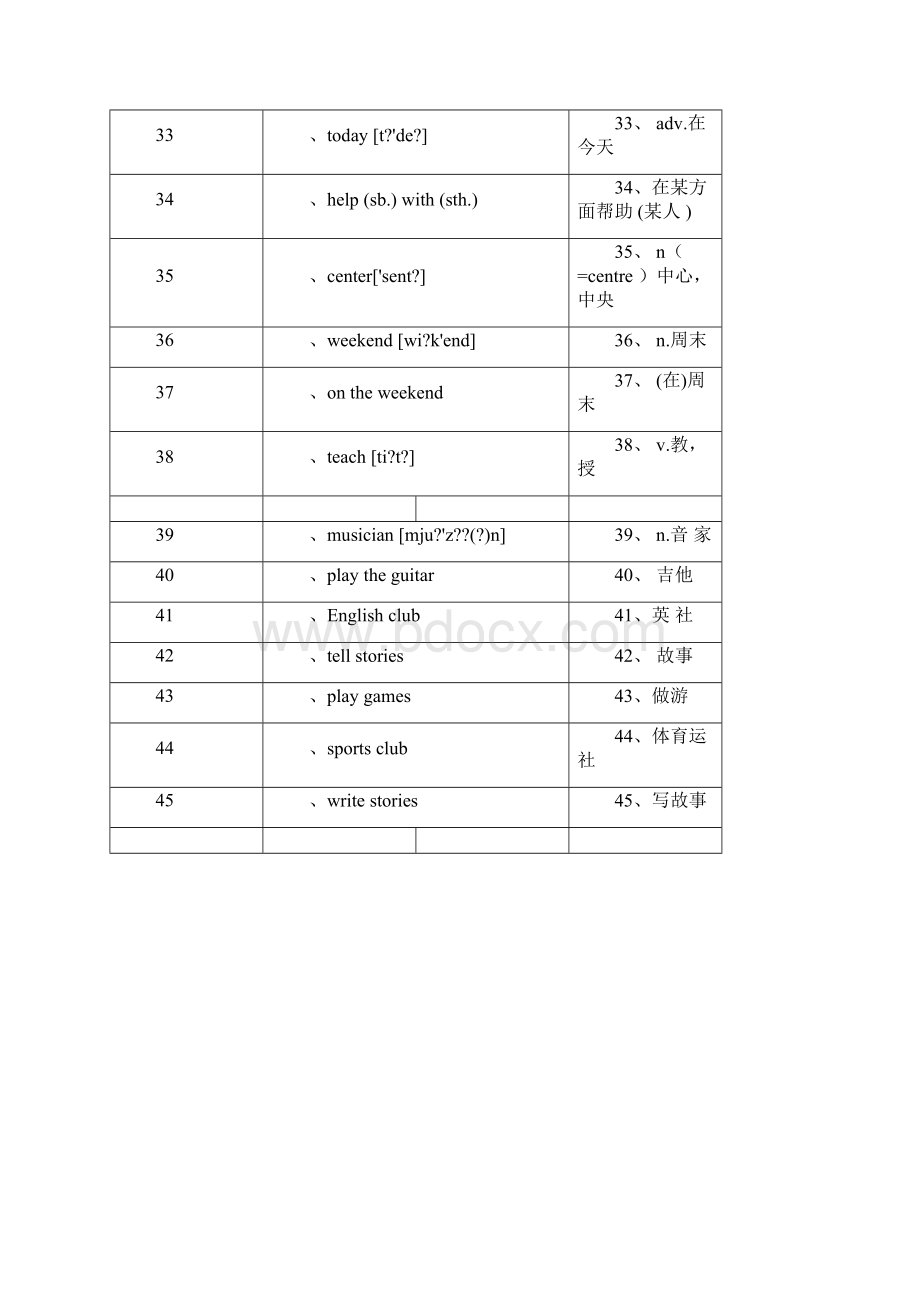 完整word版人教版七年级下册英语单词表docx.docx_第3页