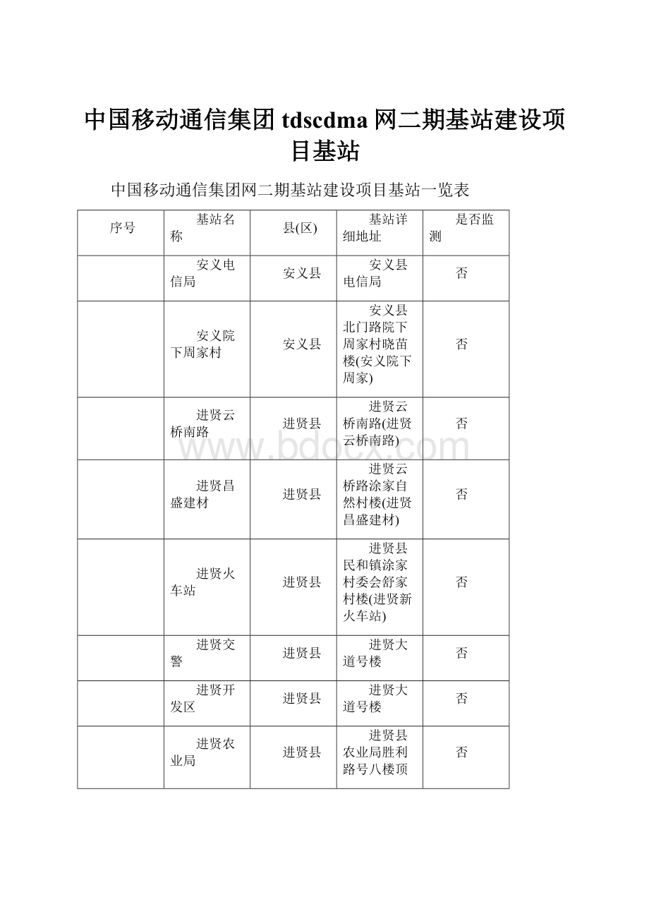 中国移动通信集团tdscdma网二期基站建设项目基站.docx_第1页