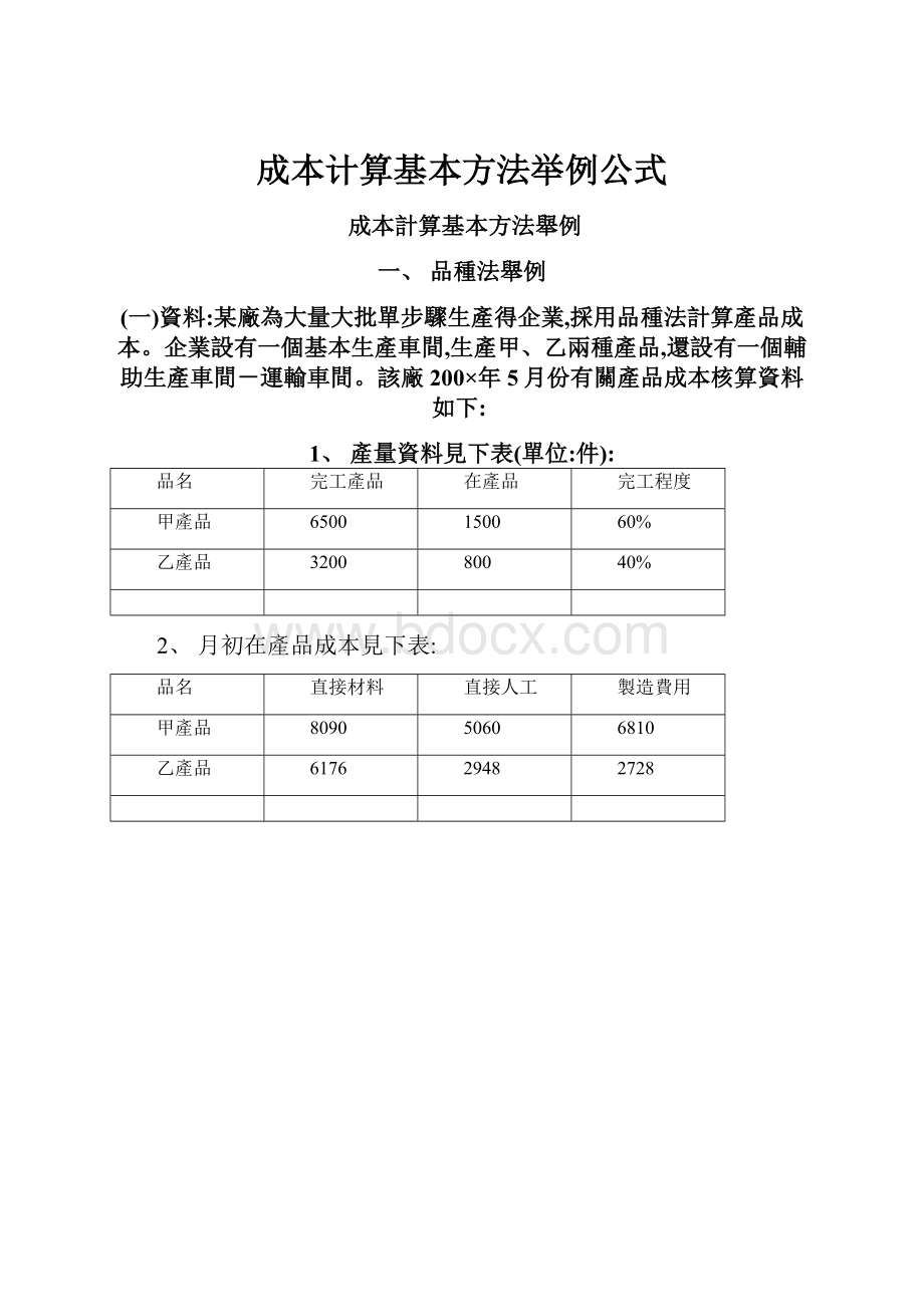 成本计算基本方法举例公式.docx