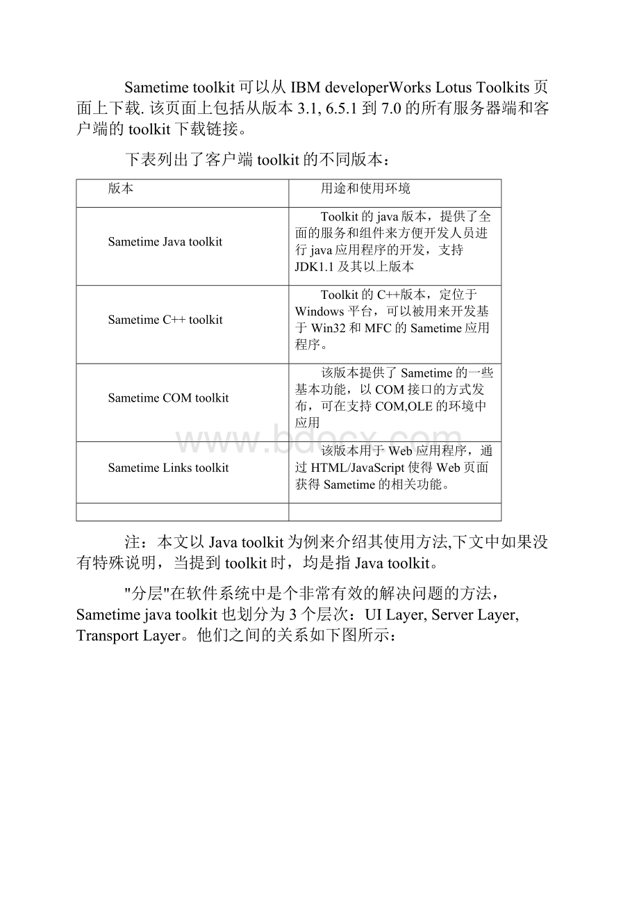 Lotus Sametime开发入门.docx_第2页