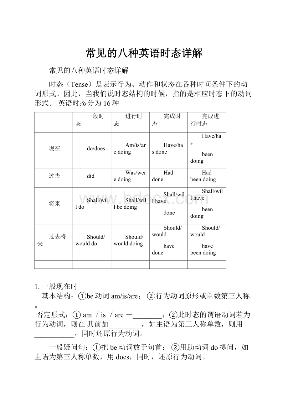 常见的八种英语时态详解.docx_第1页